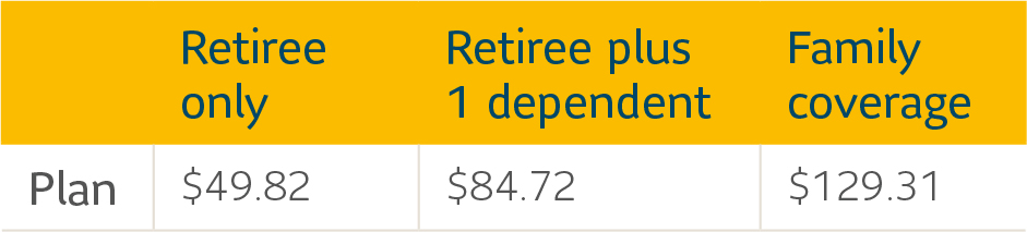 Sun Life Retiree Dental Insurance